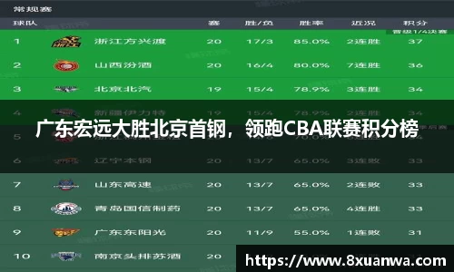 raybet雷竞技入口