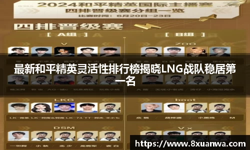 最新和平精英灵活性排行榜揭晓LNG战队稳居第一名