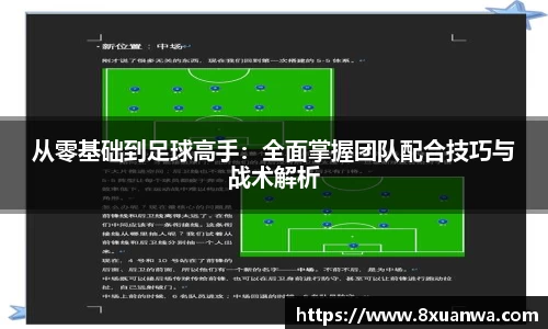 从零基础到足球高手：全面掌握团队配合技巧与战术解析