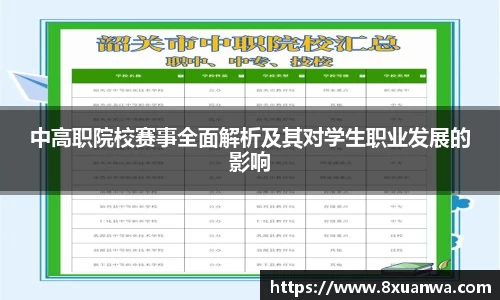 中高职院校赛事全面解析及其对学生职业发展的影响
