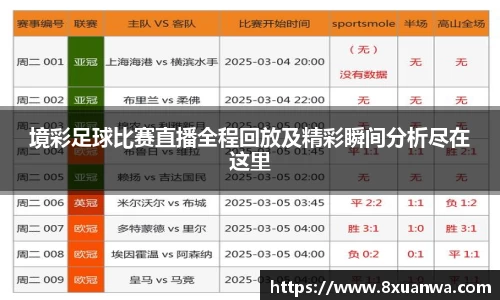 raybet雷竞技入口
