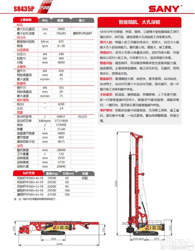 南京旋挖钻机培训学校：阿尔泰山下三一红，SR435Pro助力丝绸之路建设（三一红在阿尔泰山下，SR435Pro帮助丝绸之路建设）插图2