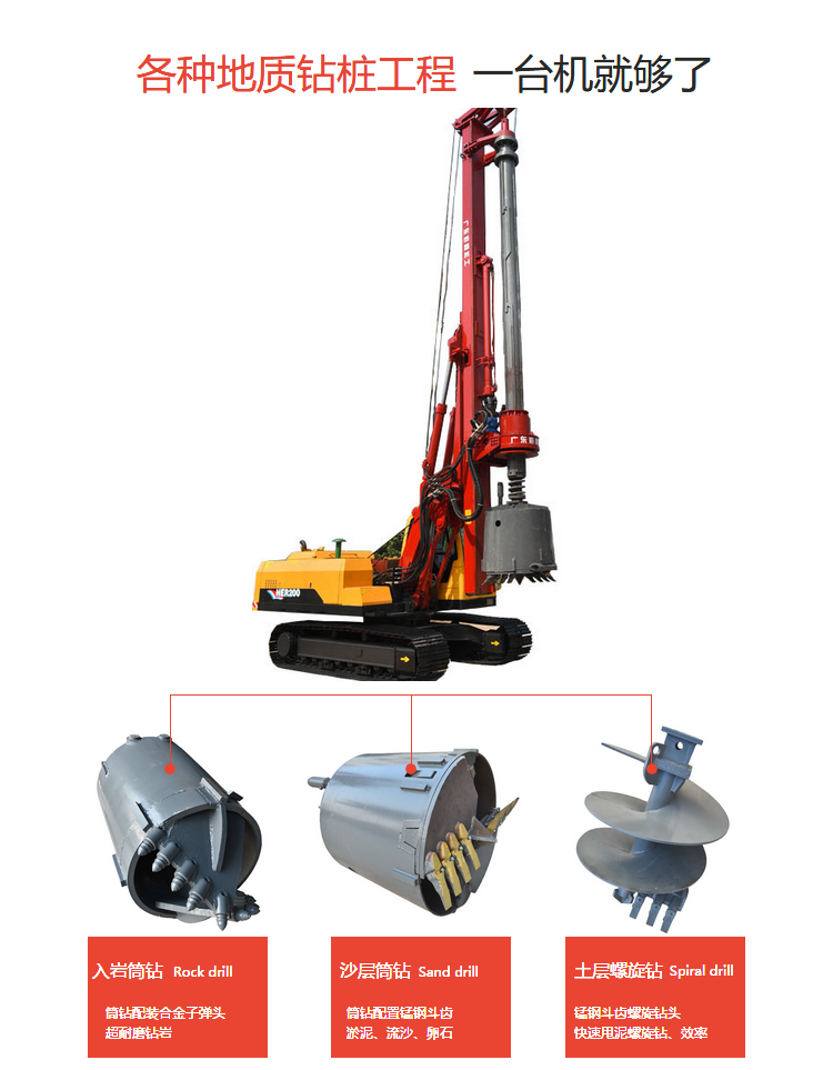 旋挖桩施工工艺流程手绘图片（旋挖桩施工操作规程）插图1
